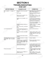 new-holland-718-harvester-service-manual-40071810-troubleshooting-37.webp New Holland 718 troubleshooting table for base unit covering cut quality, blowing action, knife sharpener, and dull knives.