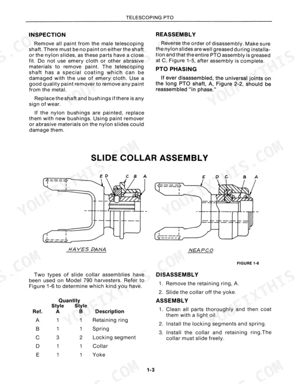 Ford New Holland 790: Telescoping PTO slide collar assembly diagram, parts list, and repair procedures.