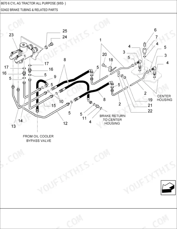 New Holland 8670 exploded view diagram of brake tubing, hoses, and related hydraulic fittings for center housing.