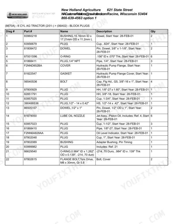 New Holland 8670A, 8770A, 8870A, 8970A parts list table for engine block plugs, dowels, and oil nozzles with part numbers.