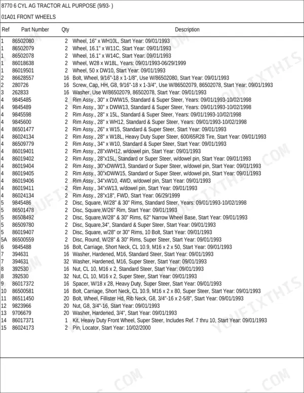 New Holland 8770, 8670, 8870, 8970, G170, G190, G210, G240 parts list for front wheels, rims, discs, and hardware components.