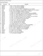 new-holland-8770a-tractor-parts-catalog-parts-list-8.webp New Holland 8770A, 8770A 6 CYL AG parts list for front wheels, including rim assemblies, discs, bolts, and nuts.