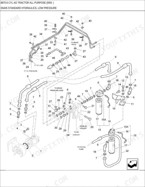 New Holland 8870 exploded view of standard low pressure hydraulic system components, lines, and filters.