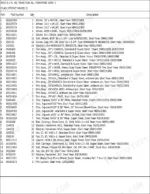 new-holland-8870-6-cyl-ag-tractor-all-purpose-parts-catalog-parts-list-8.webp New Holland 8870 parts list for front wheels, including wheel, rim, disc, bolt, and nut part numbers and specifications.