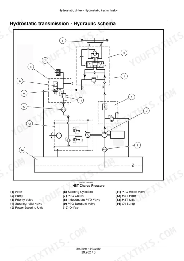 New Holland Boomer 20, Boomer 25 hydrostatic transmission hydraulic schema diagram with numbered component list.