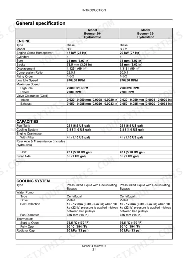 New Holland Boomer 20, Boomer 25 general engine, capacity, and cooling system specifications table.