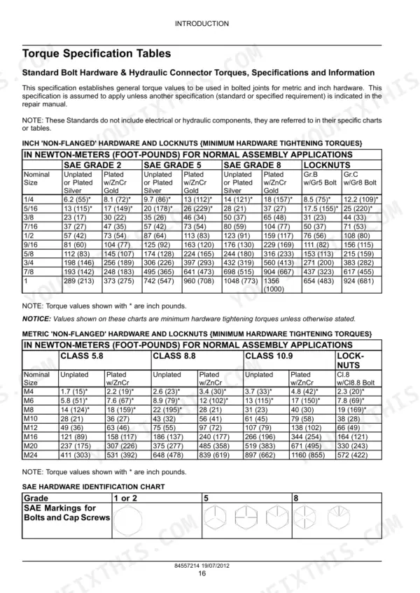 New Holland Boomer 20, Boomer 25 torque specification tables for inch and metric hardware, locknuts, and SAE bolt identification.