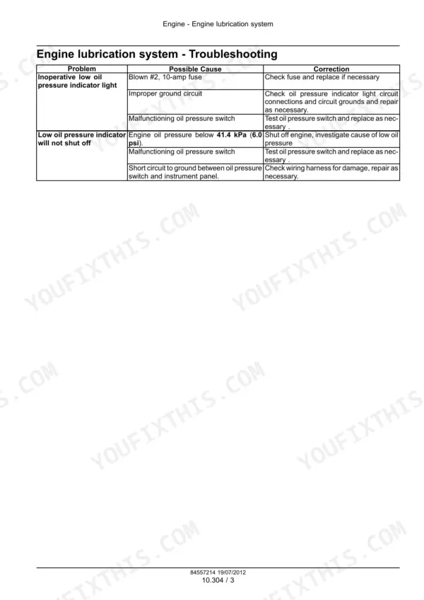 New Holland Boomer 20, Boomer 25 engine lubrication system troubleshooting table for oil pressure indicator light issues.
