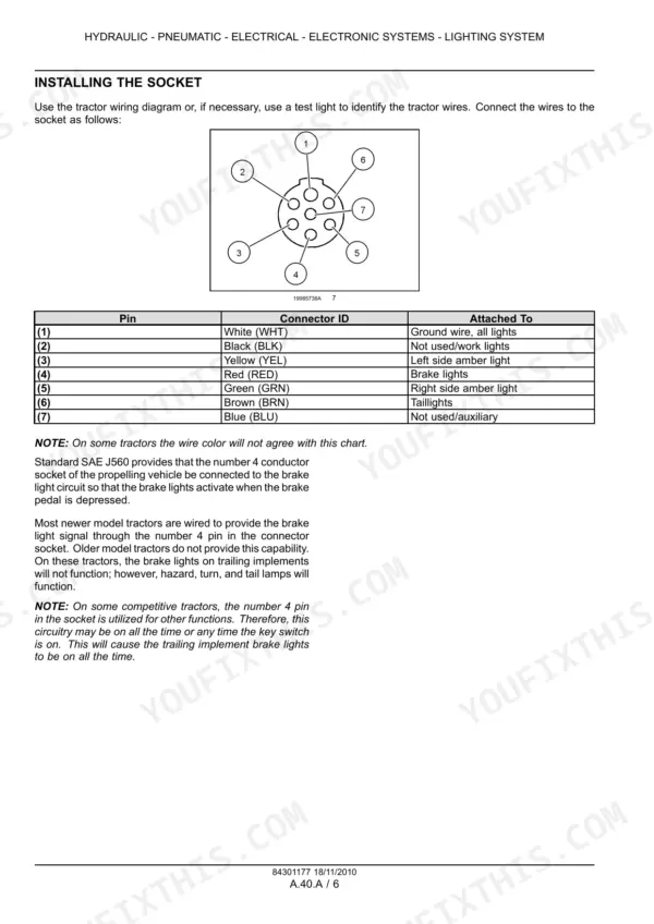 New Holland H7230, H7330, Discbine Mower-Conditioner: 7-pin lighting socket wiring diagram and pinout connection table.