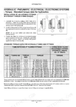 new-holland-agriculture-h7230-h7330-discbine-mower-conditioner-service-manual-84301177-torque-19.webp New Holland H7230, H7330, Discbine Mower-Conditioner: Hydraulic fitting installation diagram and torque spec table.