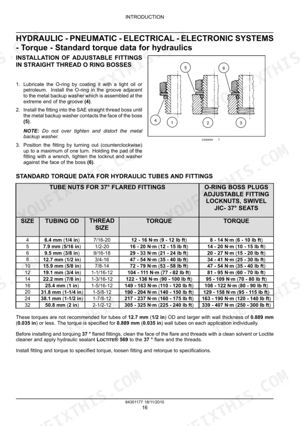 New Holland H7230, H7330, Discbine Mower-Conditioner: Hydraulic fitting installation diagram and torque spec table.
