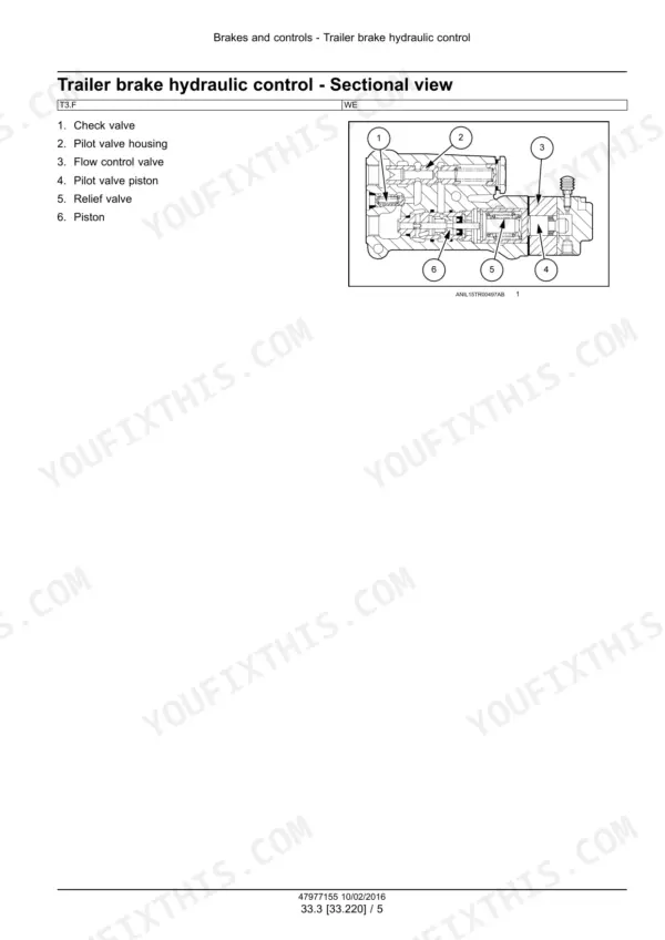New Holland T3.50F, T3.55F, T3.65F, T3.75F trailer brake hydraulic control sectional view diagram and component list.