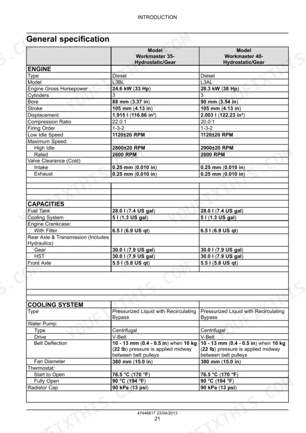 New Holland WORKMASTER 35, WORKMASTER 40, Boomer 30, Boomer 35 engine, capacity, and cooling system specifications table.