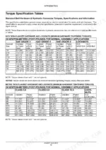 New Holland WORKMASTER 35, WORKMASTER 40, Boomer 30, Boomer 35 torque specification tables for inch and metric hardware.