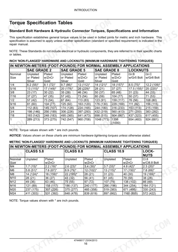 New Holland WORKMASTER 35, WORKMASTER 40, Boomer 30, Boomer 35 torque specification tables for inch and metric hardware.
