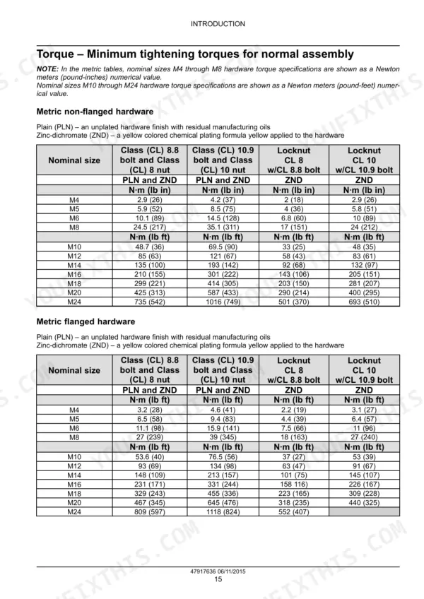New Holland BC5050, BC5060, BC5070, BC5070 Hayliner®, BC5080 torque tables for metric non-flanged and flanged hardware.