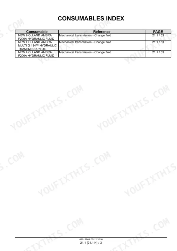 New Holland Boomer 40 service manual - Transmission, Consumables Index