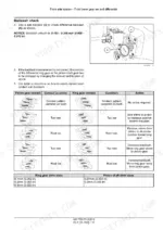 new-holland-boomer-40-50-cab-service-manual-page-328.webp New Holland Boomer 40, Boomer 50 Service Manual - Page 3
