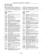 new-holland-boomer-8n-tractor-service-manual-84307374-error-codes-792.webp New Holland Boomer 8N, New Holland Boomer 8N ADIC transmission fault codes table with error code descriptions.