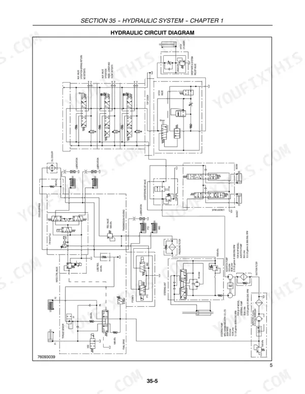 New Holland Boomer 8N, New Holland Boomer 8N hydraulic circuit diagram showing pumps, valves, and hitch cylinder system.