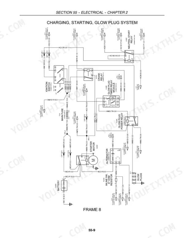 New Holland Boomer 8N, New Holland Boomer 8N wiring diagram for charging, starting, and glow plug electrical systems.
