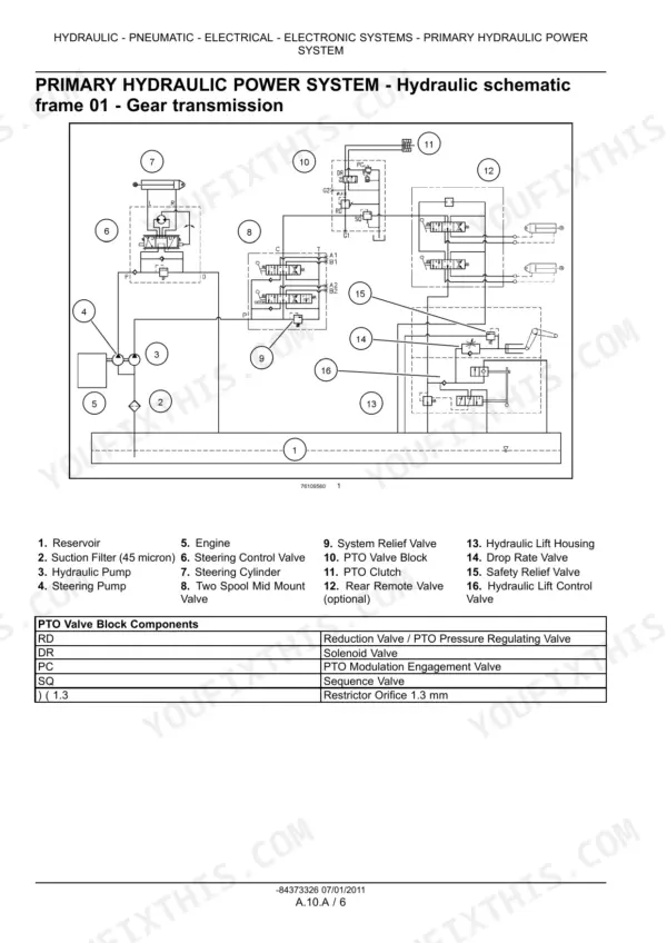 New Holland Boomer 30, Boomer 35 primary hydraulic power system schematic for gear transmission with component list.