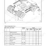 New Holland EW 160 undercarriage components diagram and weight table for axles, wheels, and levelling blade.