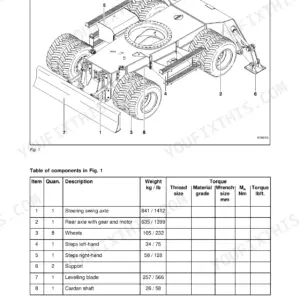 New Holland EW 160 undercarriage components diagram and weight table for axles, wheels, and levelling blade.