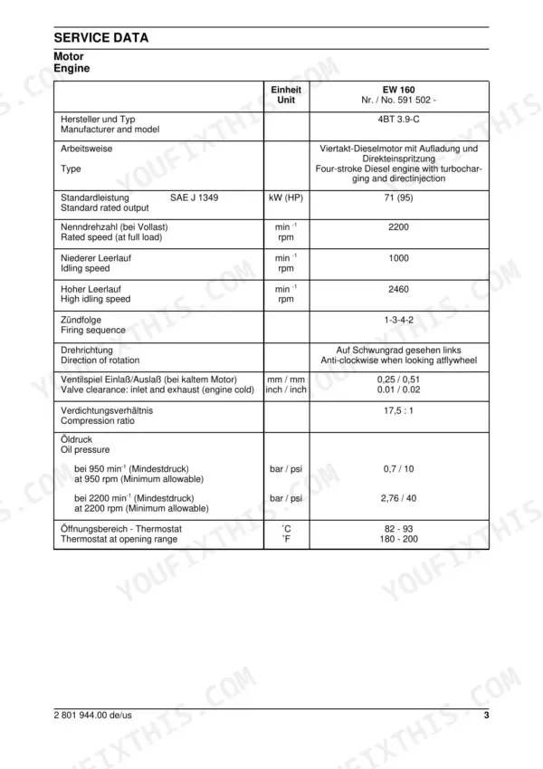 New Holland EW 160 engine service data table including output, speed, valve clearance, and oil pressure specs.
