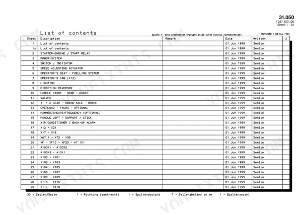 New Holland EW 160 technical manual list of contents table for electrical and system components.