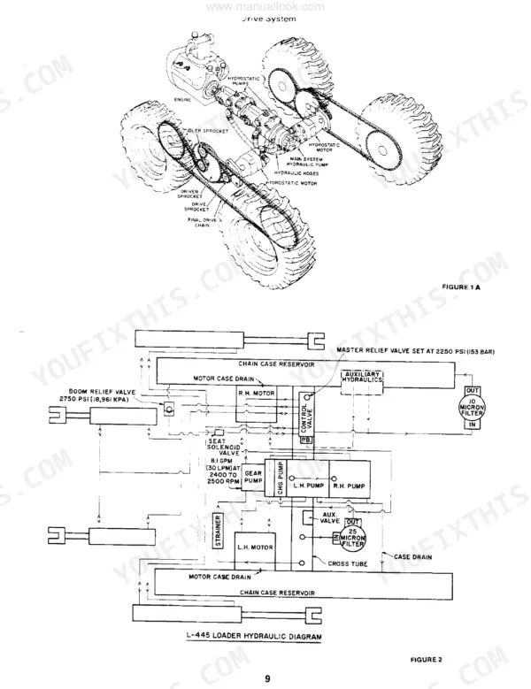 New Holland L-225, L-325, L-425, L-445 drive system diagram and hydraulic schematic for L-445 loader.
