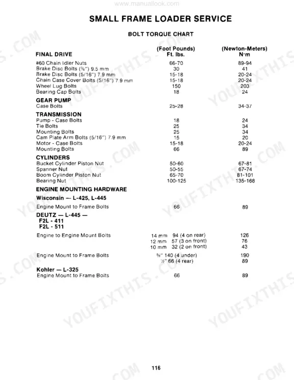 New Holland L-225, L-325, L-425, L-445 bolt torque chart for final drive, gear pump, transmission, and engine.