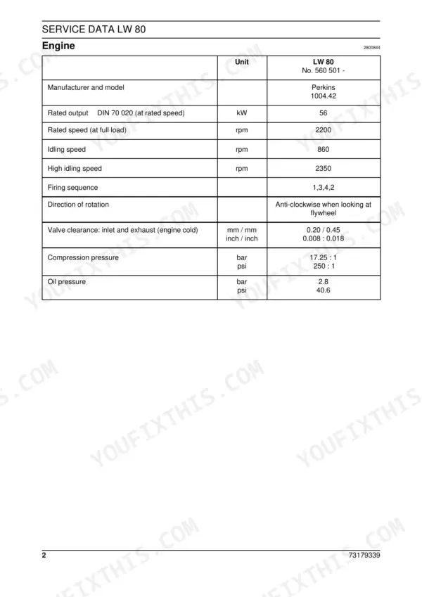 New Holland LW 80 engine service data table including output, speed, valve clearance, and pressure specs.