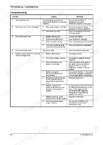New Holland LW 80 troubleshooting table for battery acid levels, density, and output power issues.