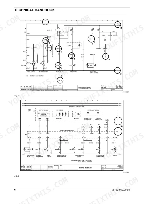 New Holland LW 80 wiring diagram showing power supply, starter motor, central electronic unit, and sensors.