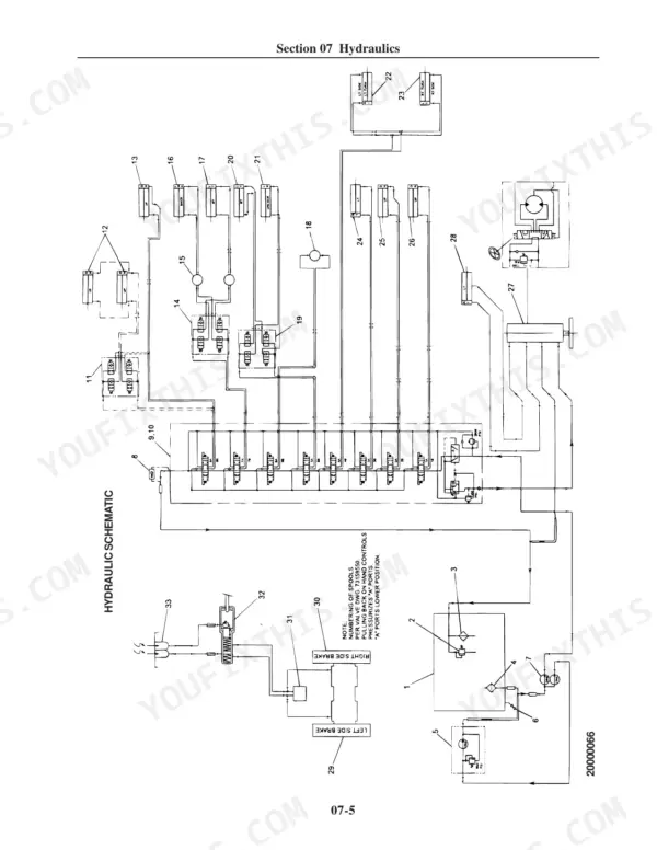 New Holland RG80, RG100 hydraulic schematic diagram showing valve spools, brake circuits, and pump flow.