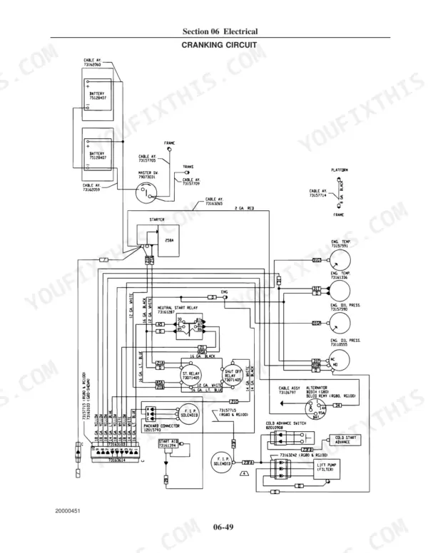 New Holland RG80, RG100 electrical cranking circuit wiring diagram showing starter, relays, and sensors.