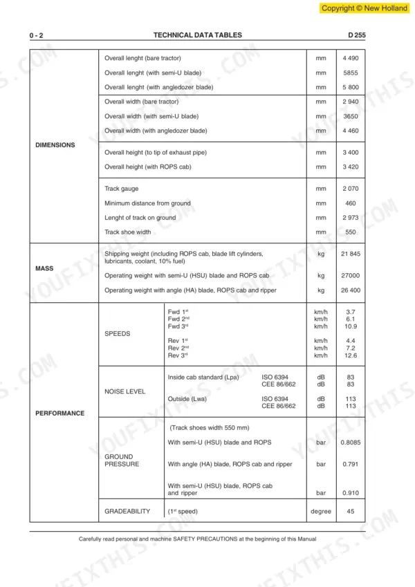 New Holland D255, D255 Crawler Dozer, D255 Dozer technical data table showing dimensions, mass, speeds, noise, and ground pressure.