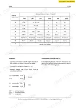 new-holland-d255-crawler-dozer-workshop-manual-604-13-527-00-torque-39.webp New Holland D255 Crawler Dozer material strength class table, torque specifications, and screw/nut tightening guidelines.
