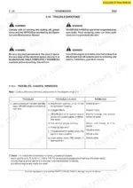 new-holland-d350-crawler-dozer-workshop-manual-604-13-532-00-troubleshooting-118.webp New Holland D350, Crawler Dozer transmission troubleshooting table for lube oil pressure indicator light issues.