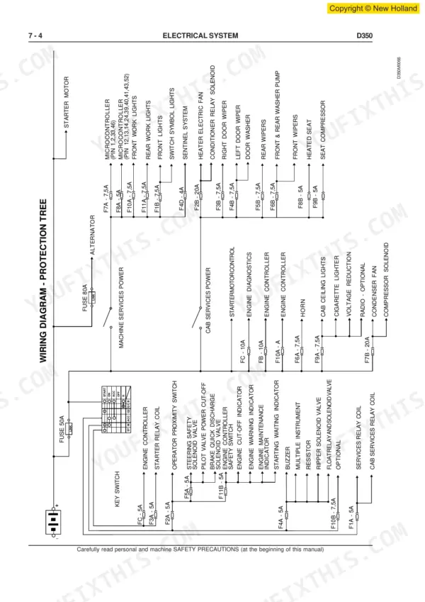 New Holland D350, Crawler Dozer electrical system wiring diagram showing fuse protection tree and key switch circuits.
