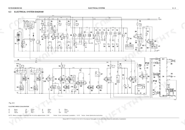 New Holland DC70, DC80, DC100 electrical system wiring diagram with wire color legend.