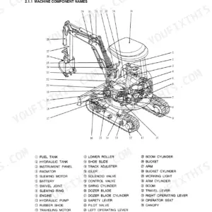 New Holland E15 excavator machine component names diagram with numbered parts list for engine, boom, and hydraulic systems.