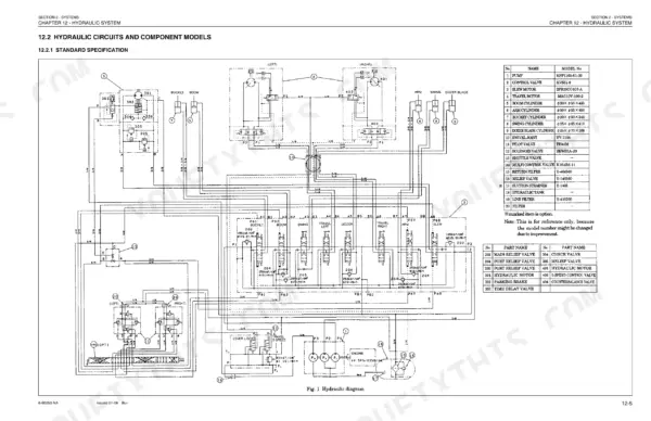 New Holland E15 hydraulic system diagram showing circuit connections, component models, and relief valve specifications.