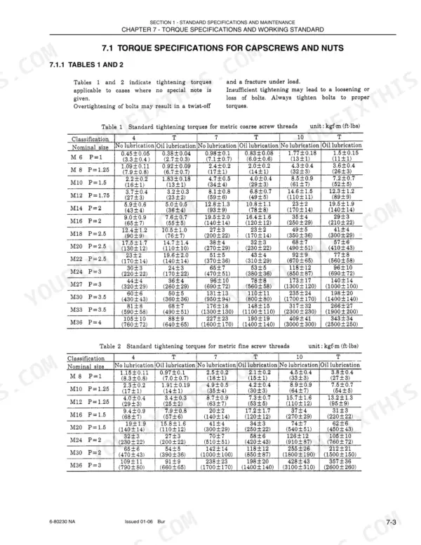 New Holland E15 torque specification tables for metric coarse and fine screw threads, including lubrication values.