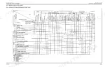 new-holland-e15-hydraulic-excavator-shop-manual-87360157-na-troubleshooting-235.webp New Holland E15 troubleshooting chart showing diagnostics table for engine, pump, travel, slewing, and attachment systems.