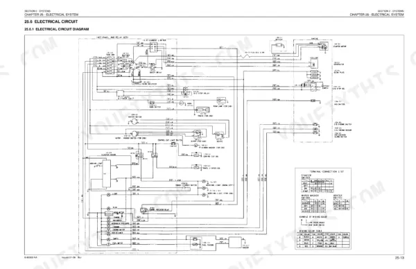 New Holland E15 electrical circuit diagram showing battery, starter motor, fuse box, and terminal connection list.