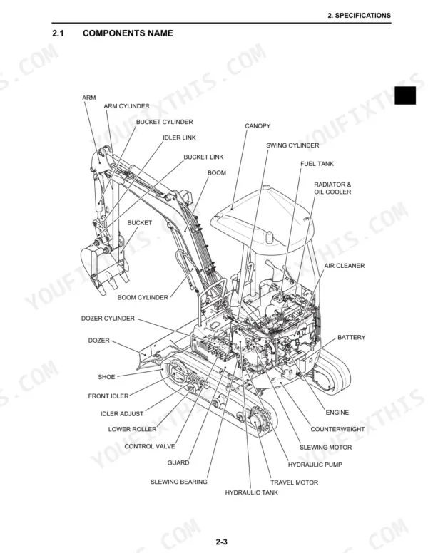 New Holland E18SR, CX17B component name diagram showing excavator parts like boom, bucket, engine, and hydraulic pump.