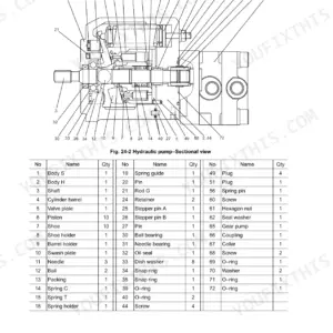 New Holland E18SR, CX17B hydraulic pump sectional view diagram and parts list with component names and quantities.