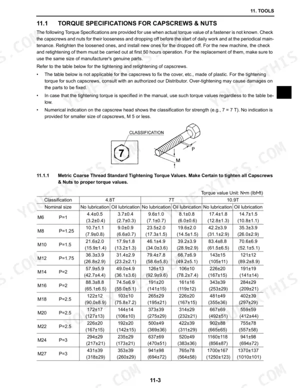 New Holland E18SR, CX17B torque specifications table for metric coarse thread capscrews and nuts by classification.